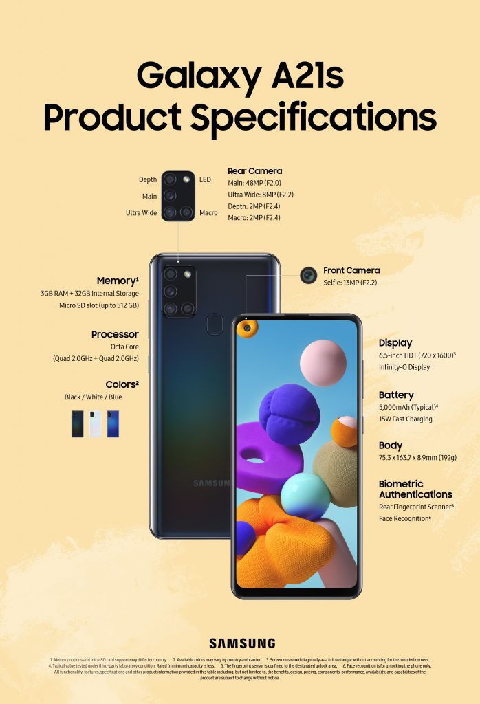 Samsung A21s Product Specifications Final pl